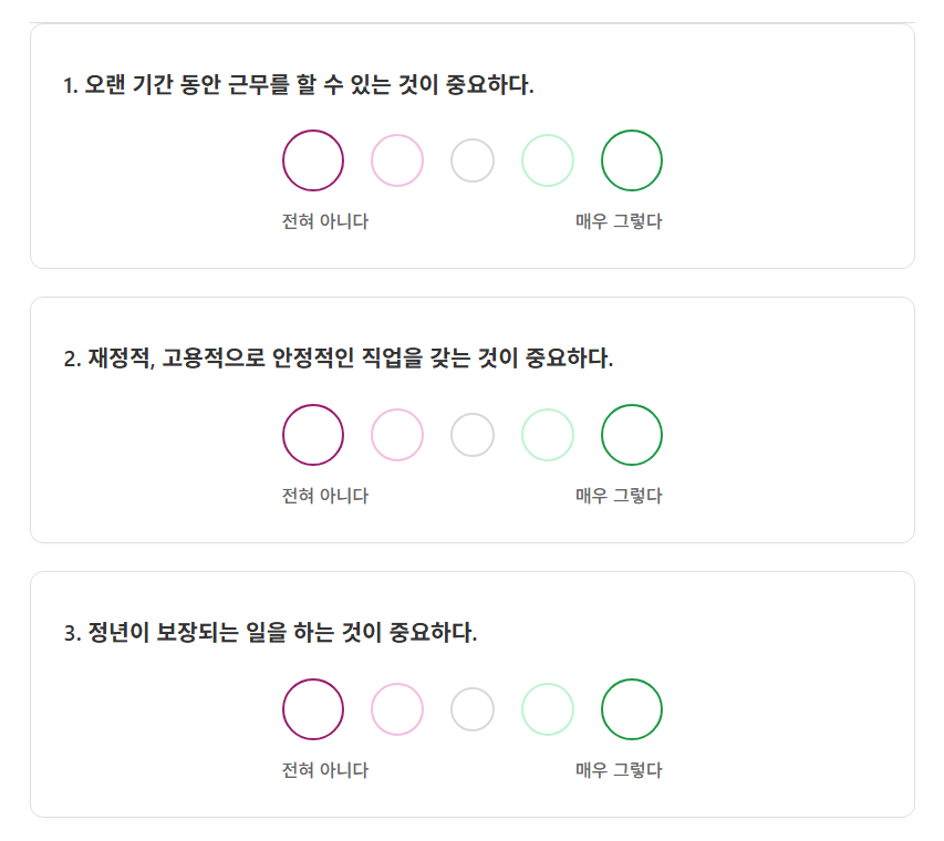 커리어넷 직업가치관검사
